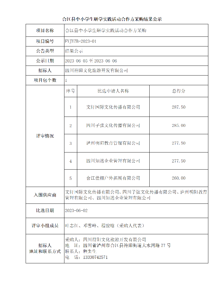 合江縣中小學(xué)生研學(xué)實踐活動合作方采購結(jié)果公示_01.png