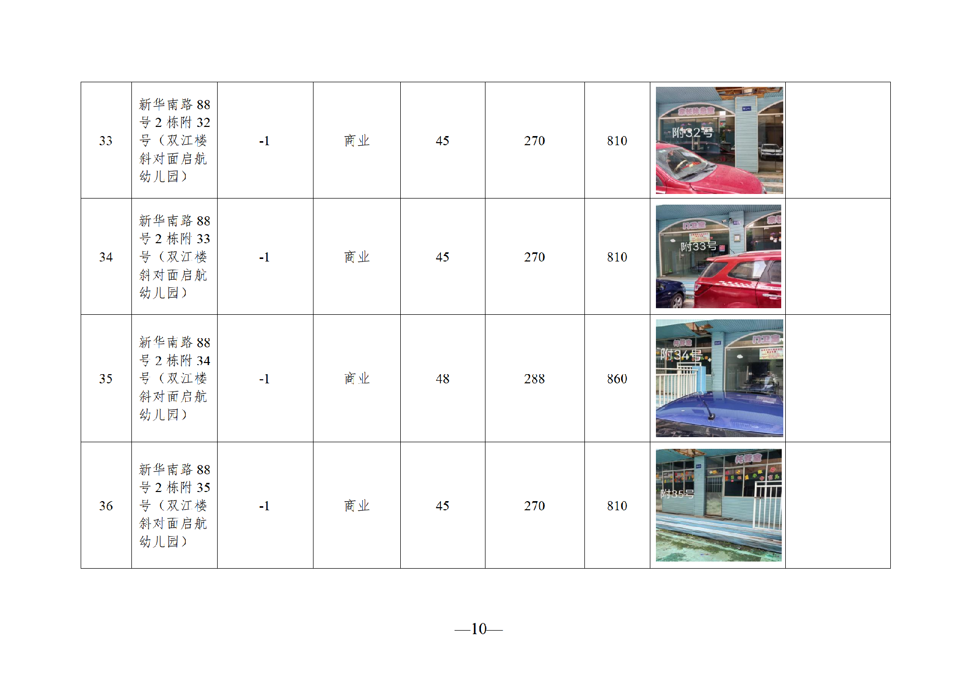 2025年9月閑置資產(chǎn)招租公告_10.png